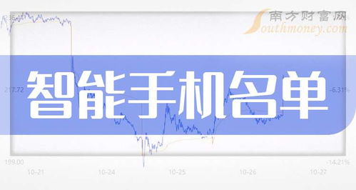 智能手机三大龙头股盘点 以研发与销售构筑行业护城河